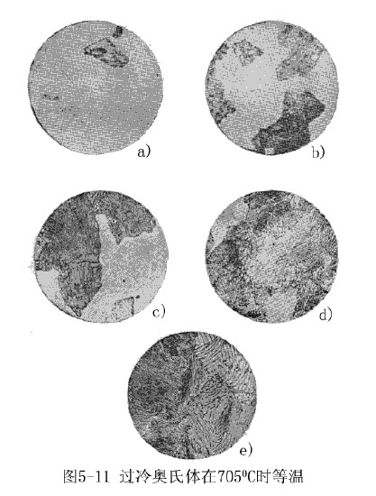 過冷奧氏體在705℃時等溫.jpg